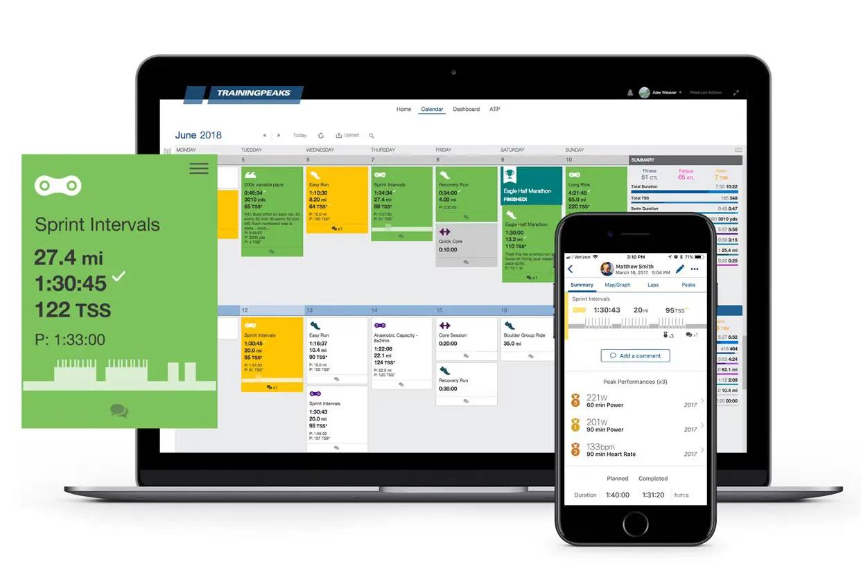 Planes de Entrenamiento